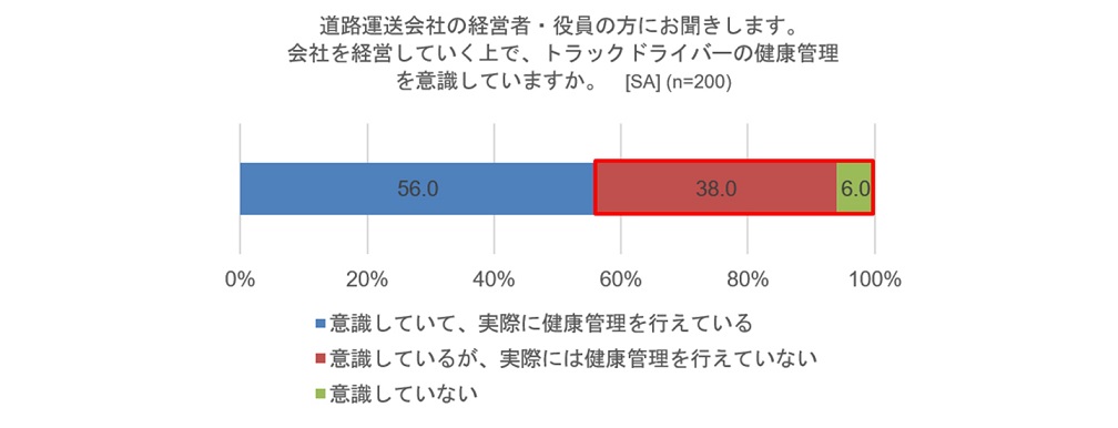 Survey-Q3_1440x551.jpg (53.55 KB)