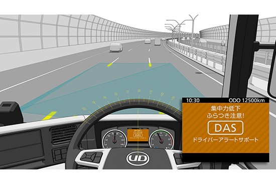 safety-driver-alert-system-thumbnail2-550x367