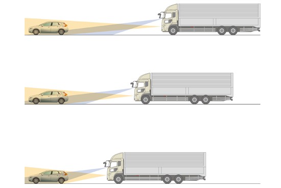 safety-traffic-eye-brake-thumbnail1-550x367