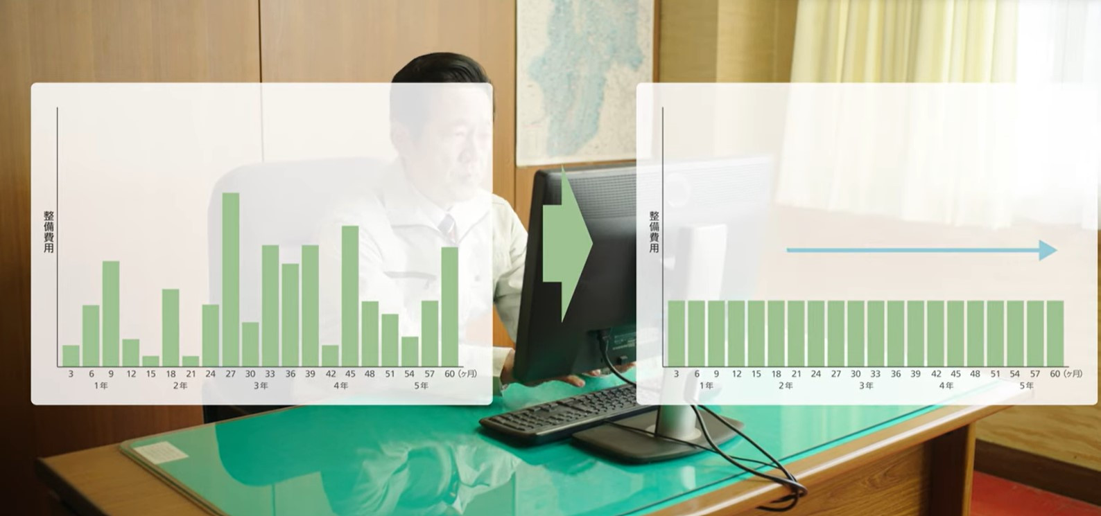 机の上でパソコンを操作する人と、変化するグラフのイラスト