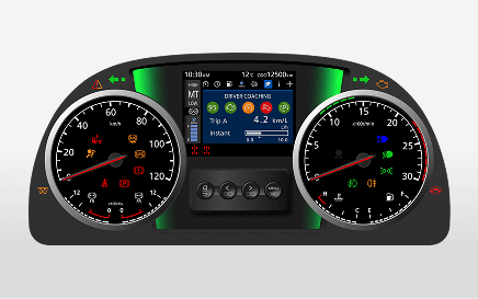 Dashboard ya gari yenye speedometer, tachometer na taa za onyo.